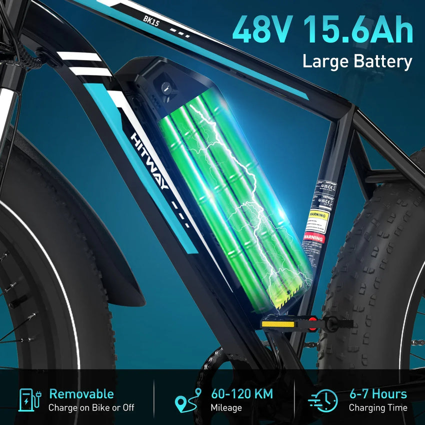 Hitway BK15 4.0 Fat Tire Electric Bike